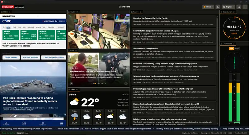 Digimedia Dashboard